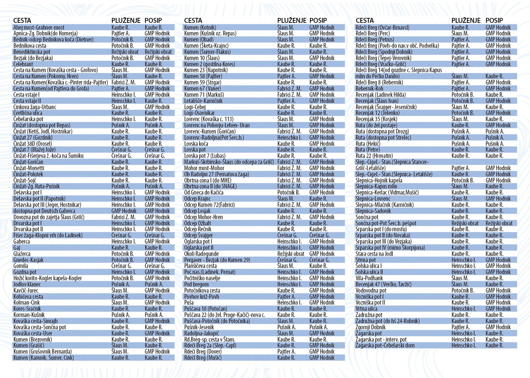 Zimska služba 2025-2@2x-100